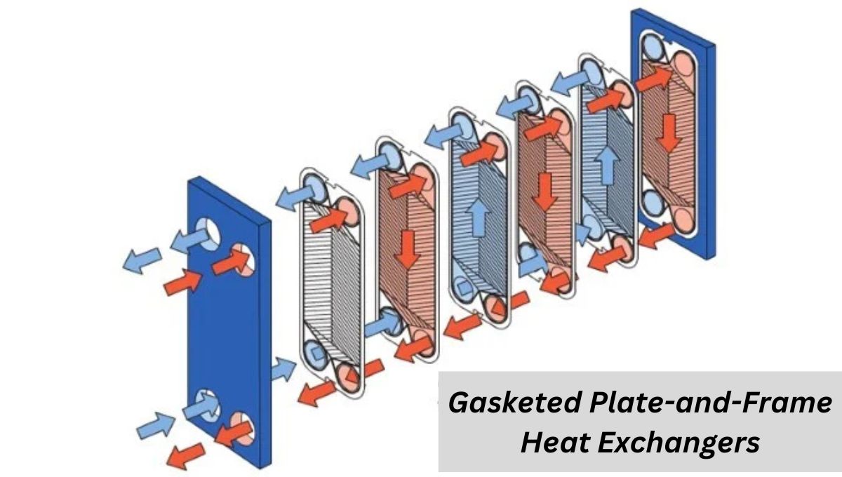 How Does a Plate Heat Exchanger Work?